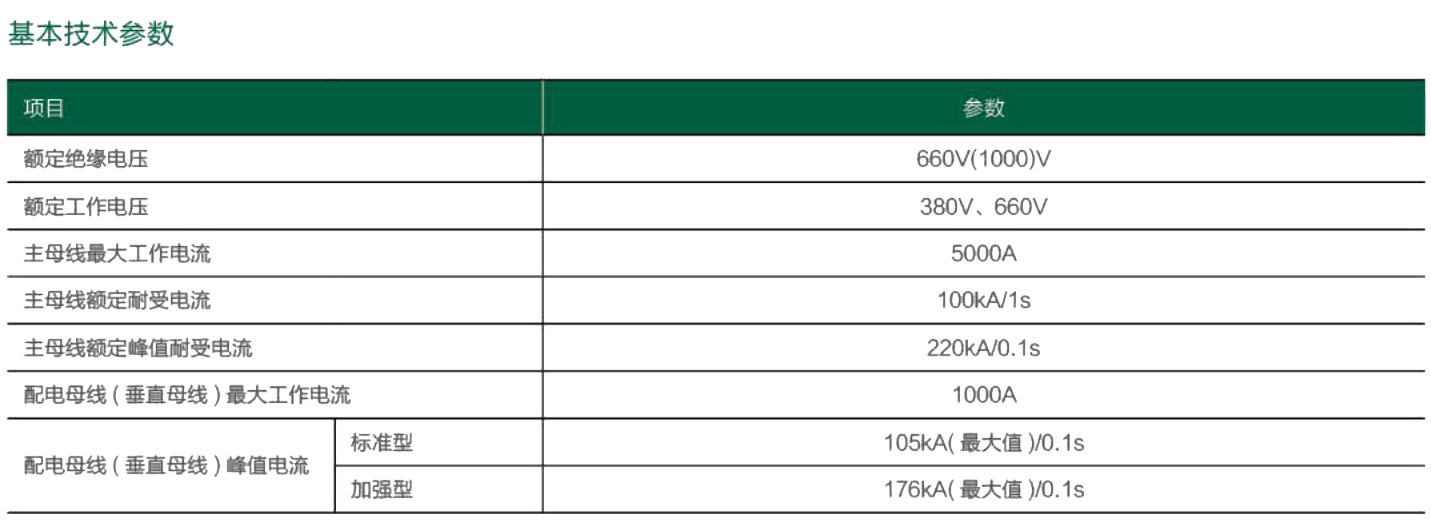 MNS 低压抽出式开关柜
