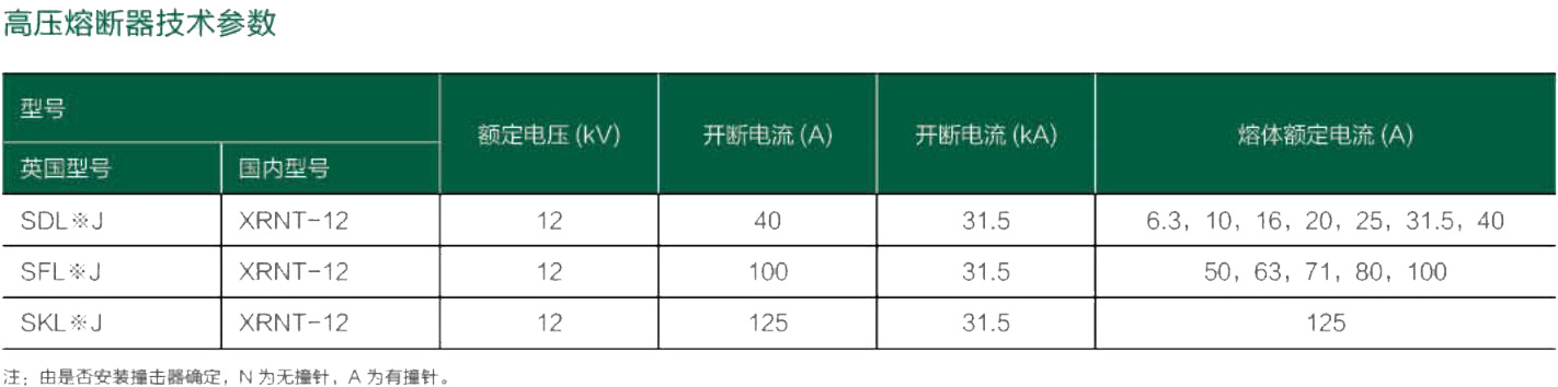 YBW-12/0.4户外预装式变电站(欧式)