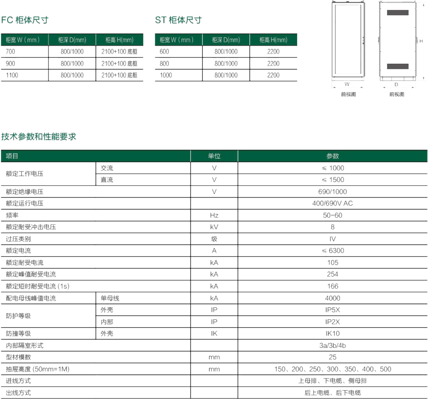 W-MDmax 低压开关柜