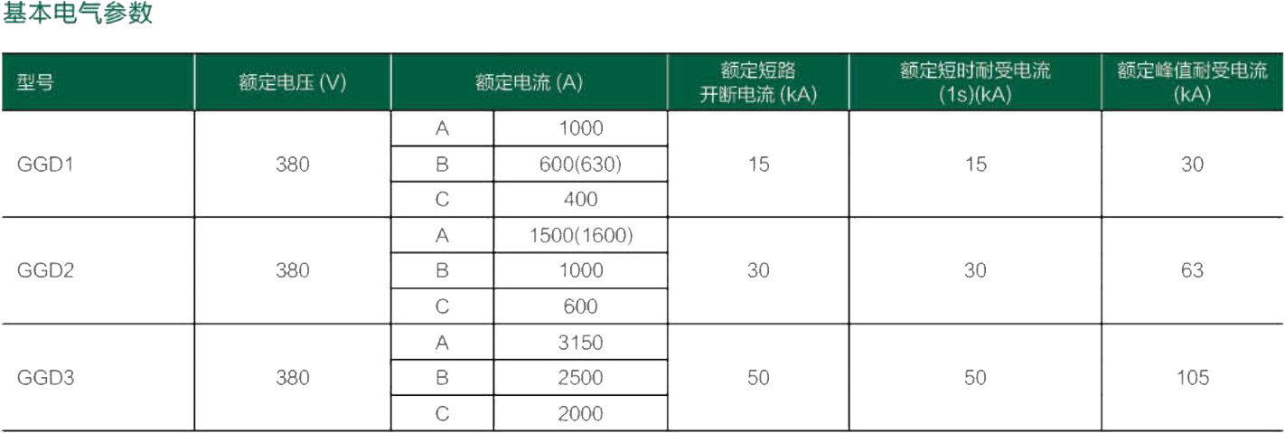 GGD低压成套开关柜