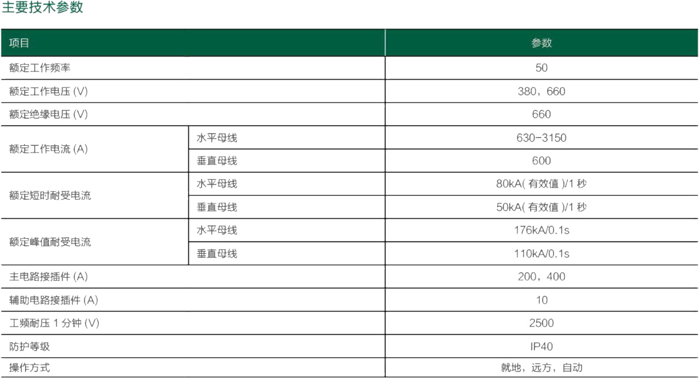 GCK低压抽出式开关柜