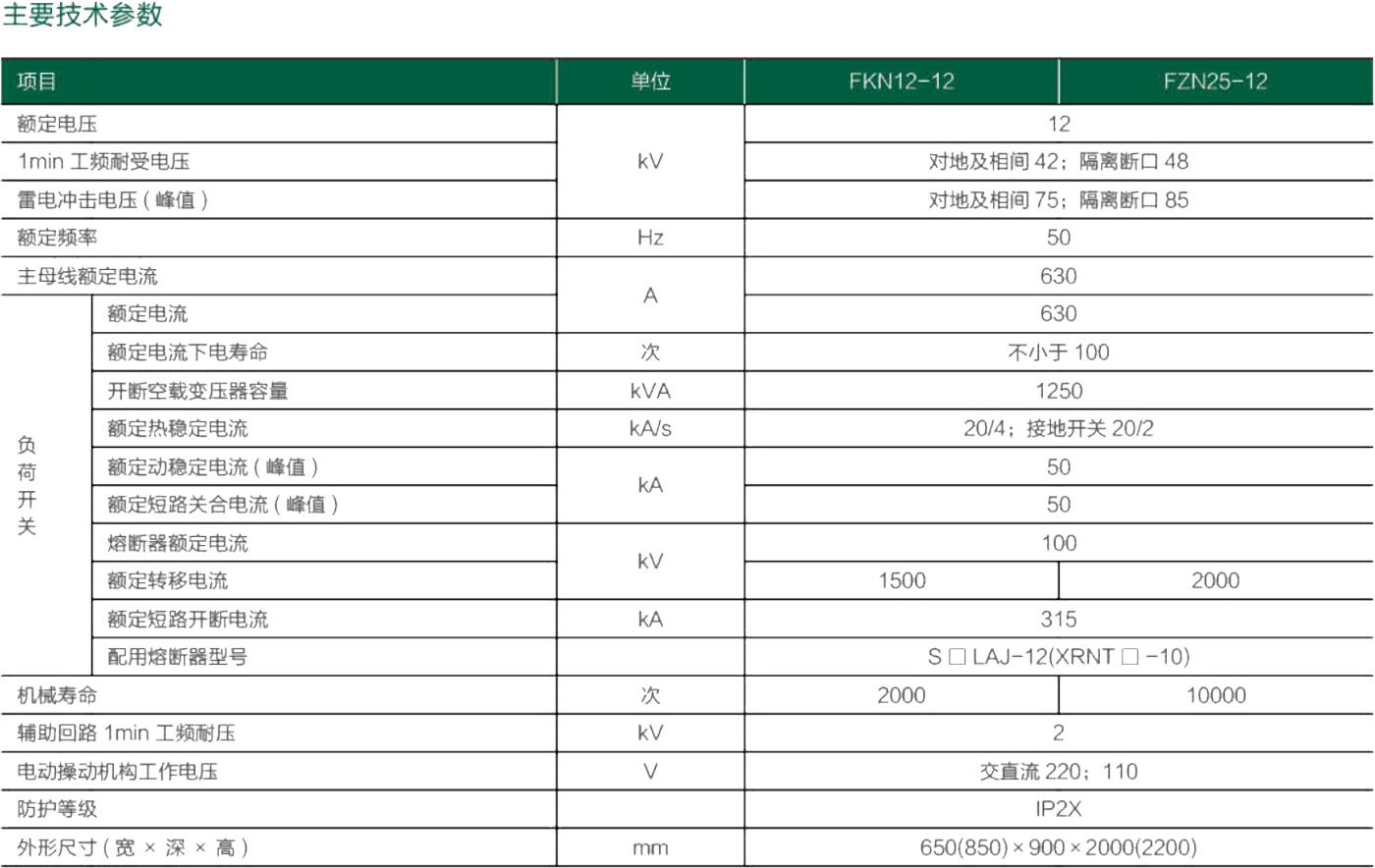 HXGN口-12交流金属环网开关设备(负荷开关)