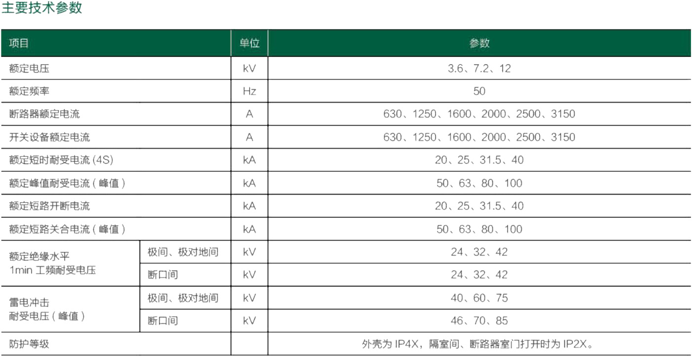 KYN28A-12 新型铠装移开式交流金属封闭开关设备
