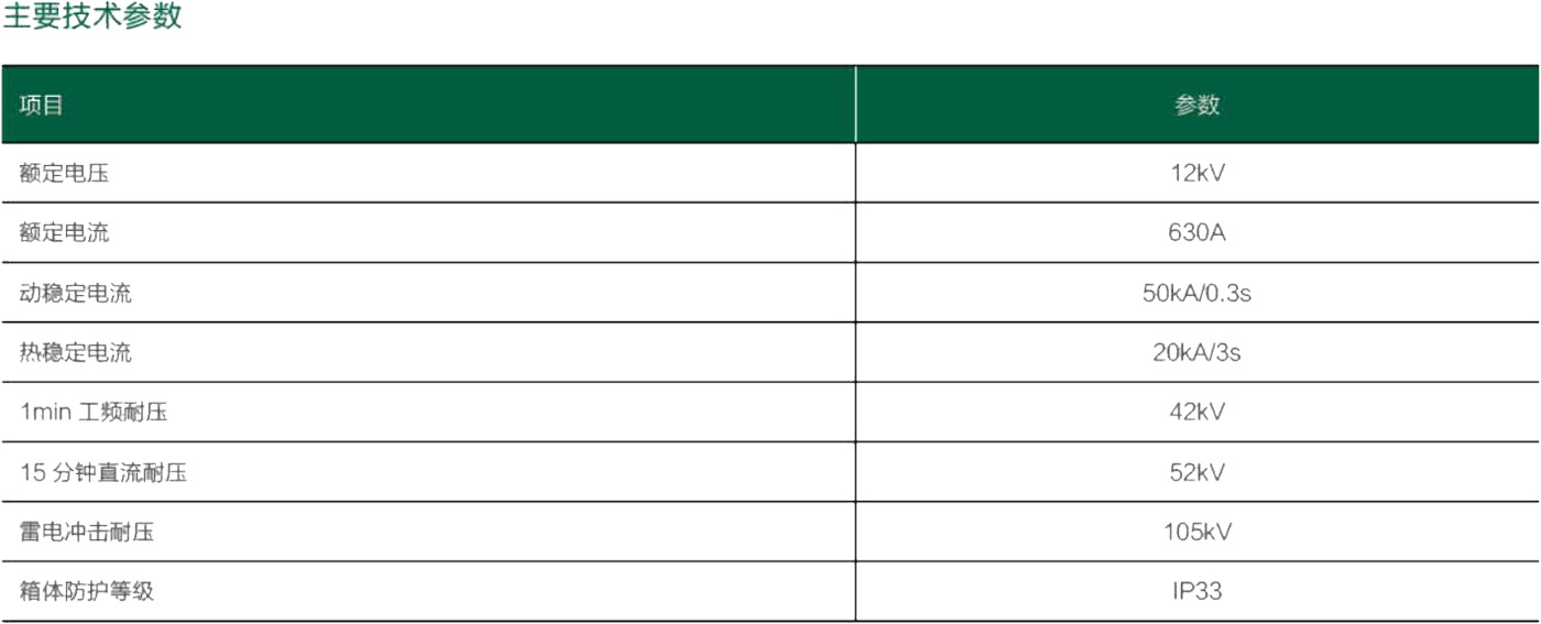 DFW-12欧式电缆分接箱