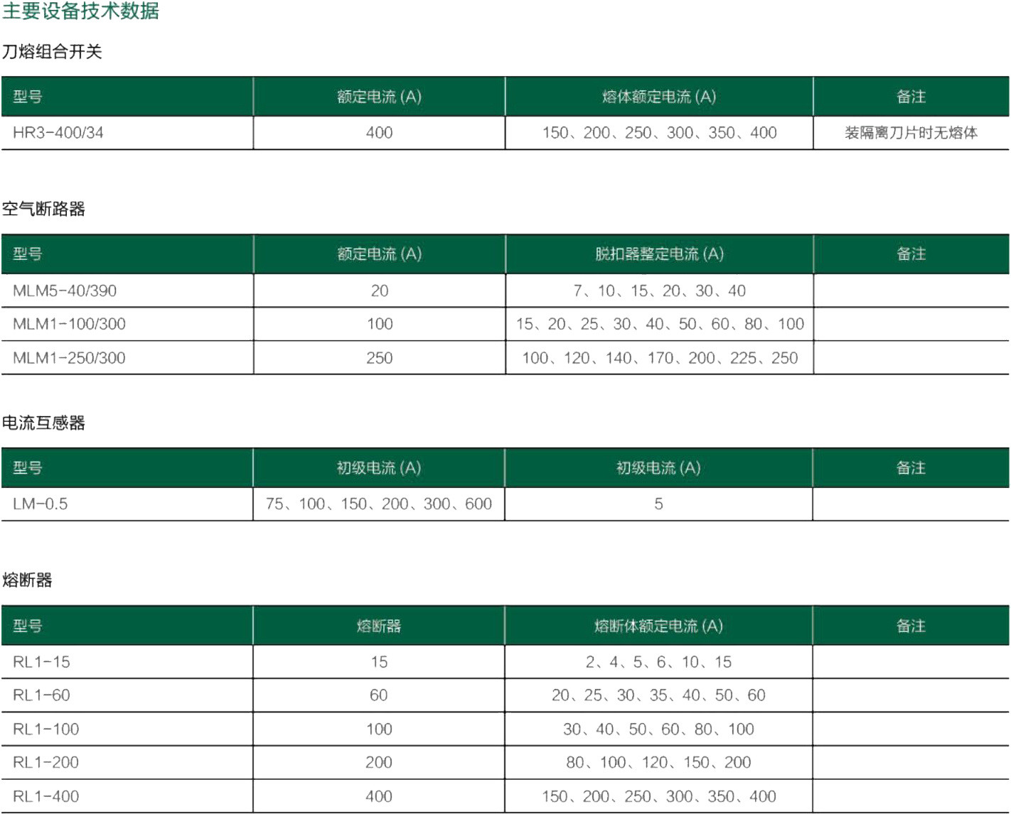 XL-21低压动力配电柜